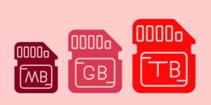 1TB Bằng Bao Nhiêu GB?