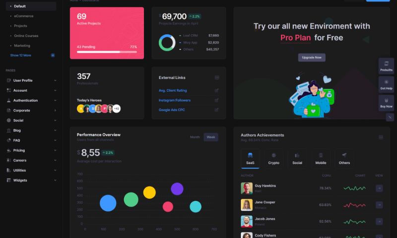Metronic theme giúp tối ưu website chuyên nghiệp hơn
