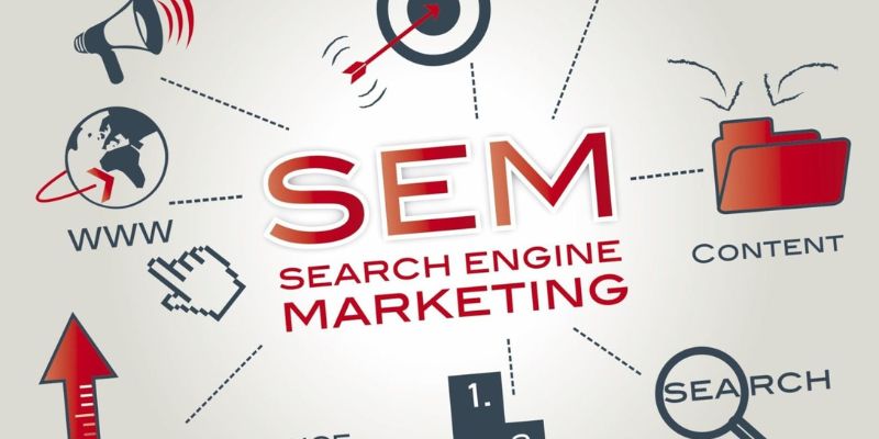SEM Campaign luôn quan trọng với các doanh nghiệp