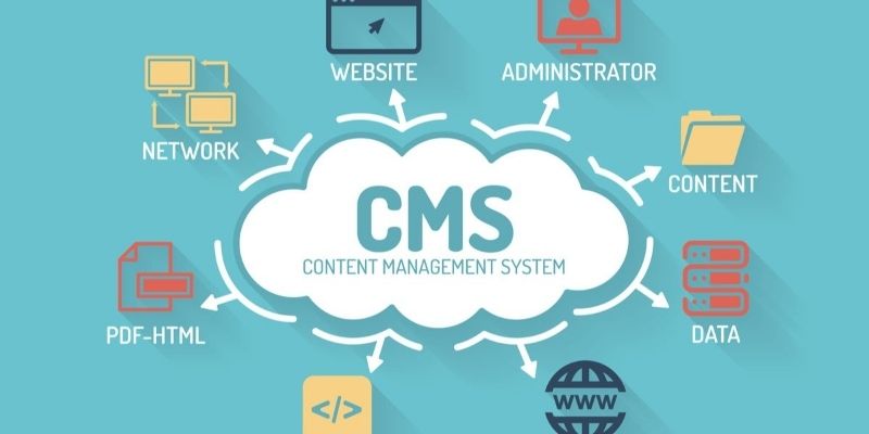CMS là một công cụ giúp quản trị nội dung website