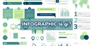 Infographics là gì?