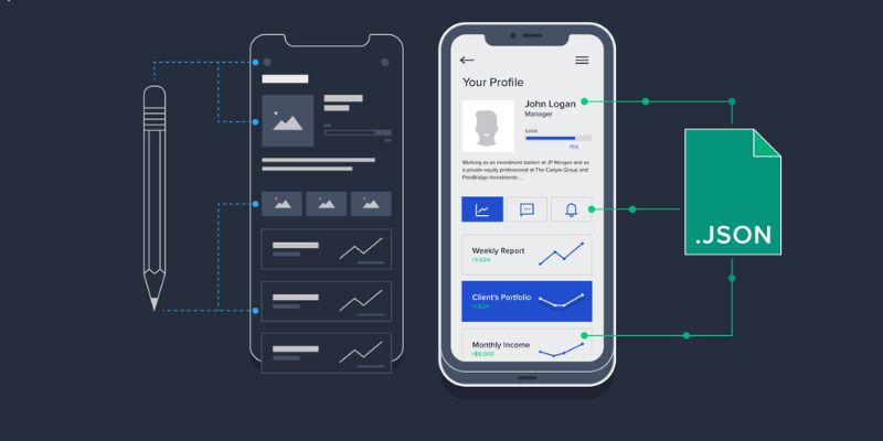 Interactive Prototype giúp khách hàng trực tiếp thao tác như bản thật