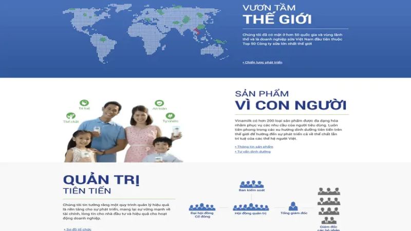 Vai trò cung cấp thông tin cho người dùng thông qua page