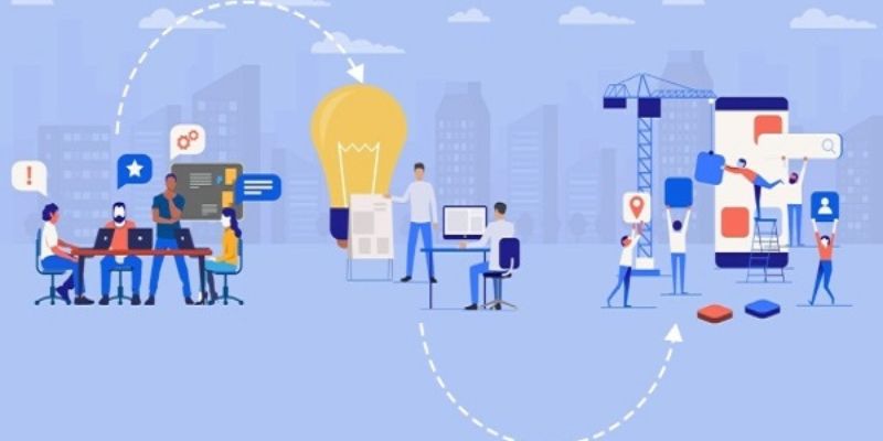 Vai trò của Poc trong mỗi lĩnh vực
