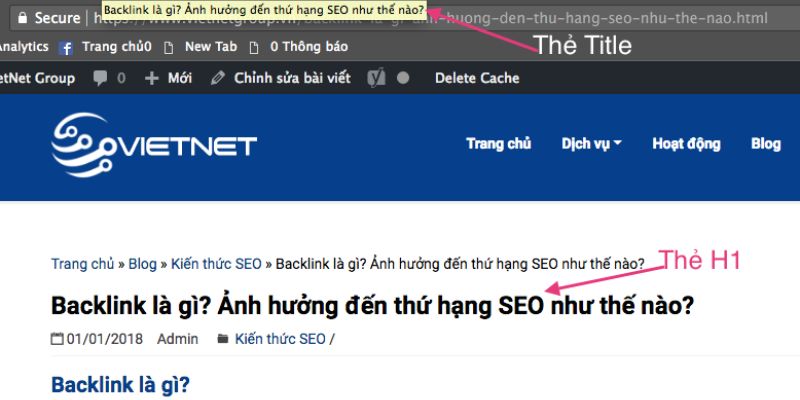 Sao chép tiêu đề từ các trang web khác