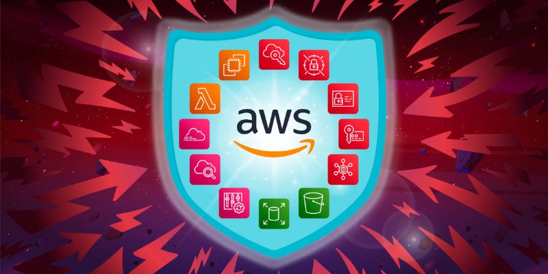 AWS sở hữu hàng loạt ưu điểm hỗ trợ doanh nghiệp