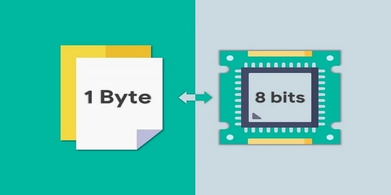 Cách ứng dụng byte trong thực tiễn