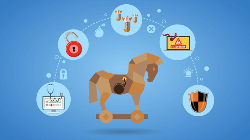Có nhiều loại trojan khác nhau