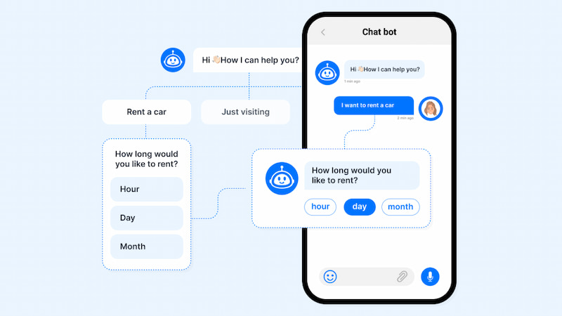 Chatbot bán hàng giao tiếp gần gũi với người dùng
