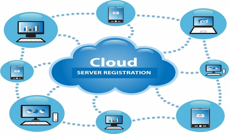 Giải đáp chi tiết về Cloud là gì