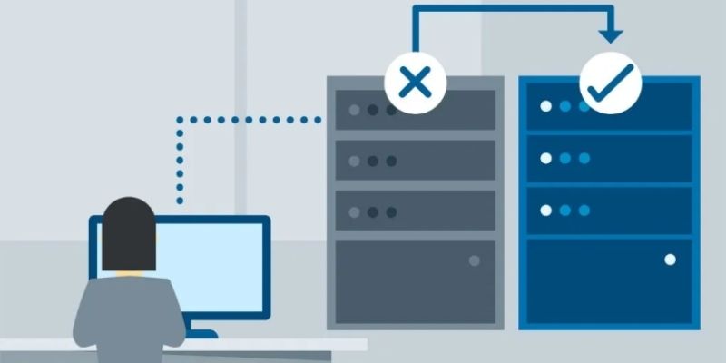 Các lợi ích được tạo ra trong việc sử dụng hệ thống cluster