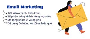 Content Marketing là phương tiện cung cấp thông tin hiệu quả