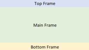 Frame giúp giới thiệu sản phẩm mới nhanh chóng