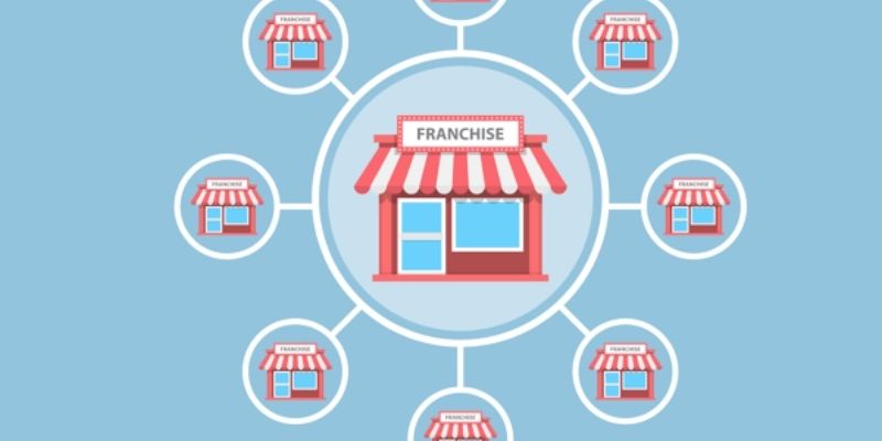 Đánh giá tổng quan về ưu và nhược điểm của hình thức nhượng quyền kinh doanh