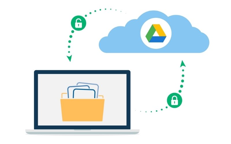 Google Drive có 2 phiên bản phổ biến là trả phí và miễn phí
