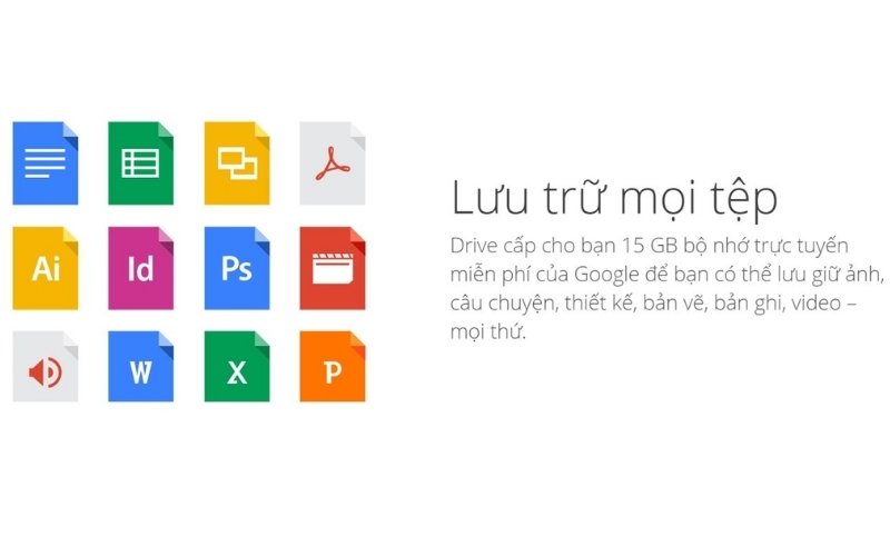Google Drive có thể lưu trữ nhiều tệp trực tuyến