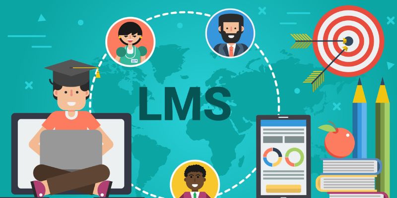 Hãy khám phá về vai trò để hiểu LMS là gì