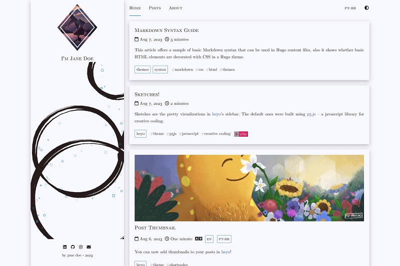 Đánh giá các thành phần cơ bản của một theme Hugo