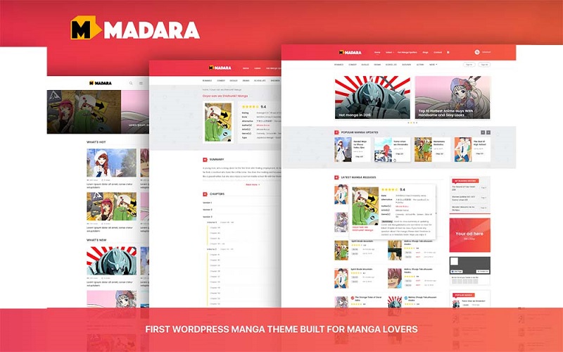 Tốc độ load theme madara cực kỳ nhanh