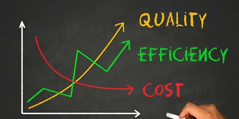 Mass giúp doanh nghiệp tối ưu hóa chi phí vận hành