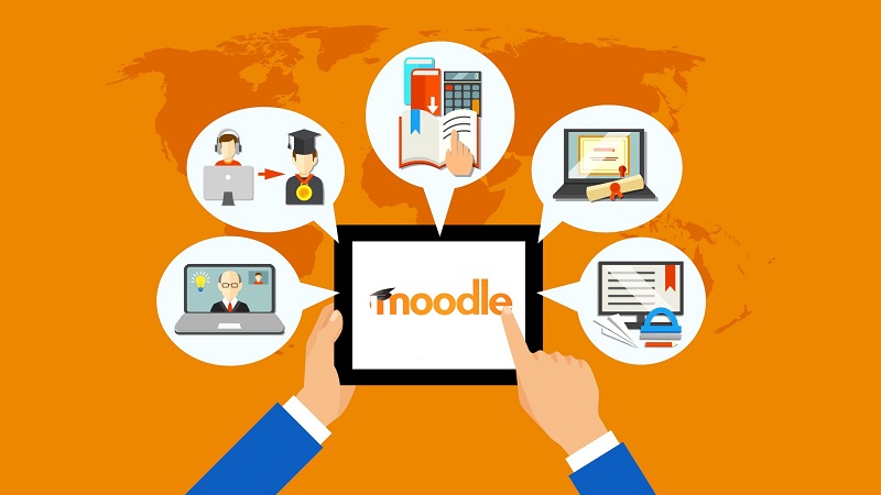 Moodle là công cụ xây dựng hệ thống quản lý lớp học online chuyên nghiệp