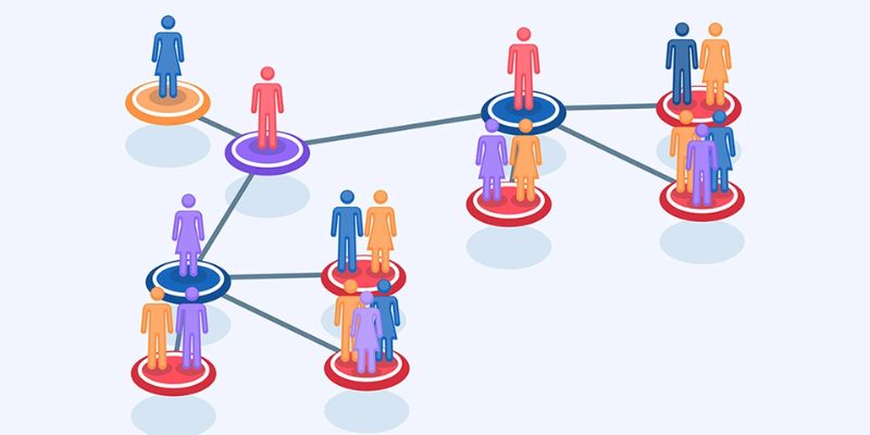 Phân loại nhóm khách hàng theo tiêu chí demographic