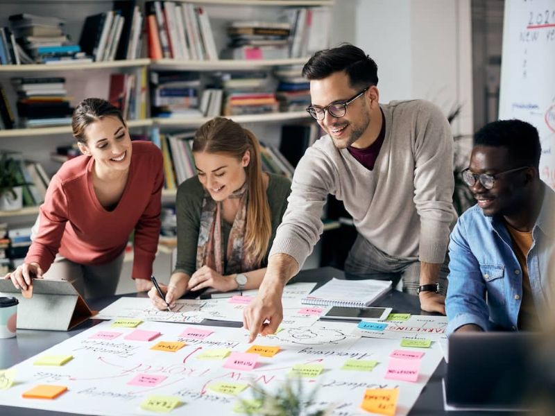 Triển khai kế hoạch marketing phù hợp với các nghiên cứu trước đó