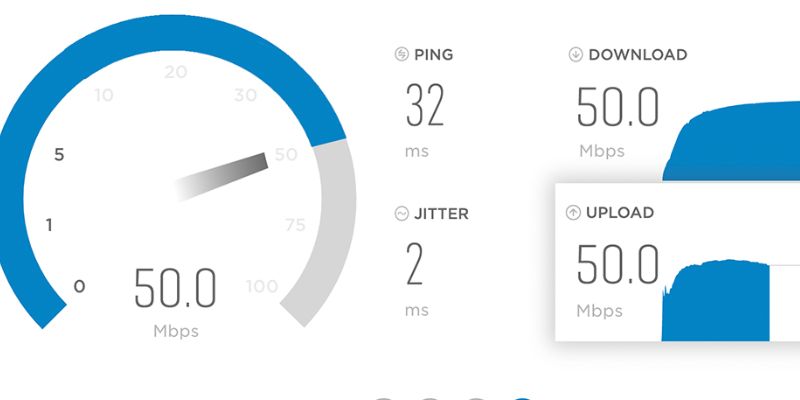 So sánh điểm khác biệt cơ bản của Mbps và MBps