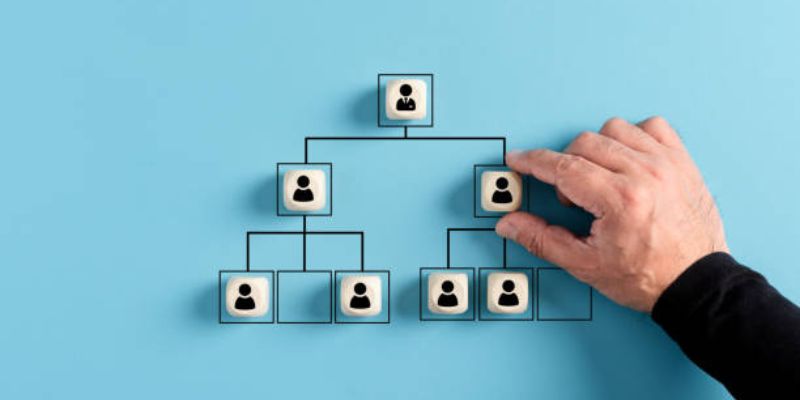 Structure có thể giúp cải thiện trải nghiệm của người dùng