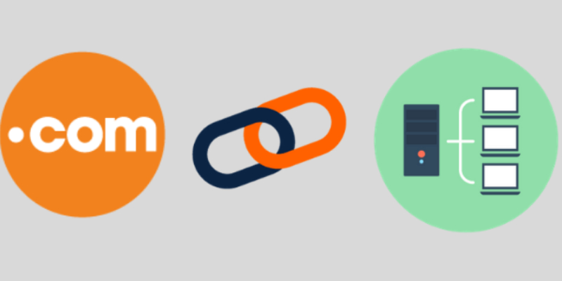 Trỏ tên miền về ladipage là chuyển đổi subdomain mặc định sang tên miền riêng