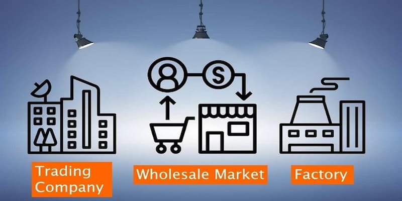 Các câu hỏi và lý giải liên quan đến wholesalers