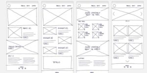 Wireframe là một hình thức phác thảo ý tưởng trang website đơn giản nhất